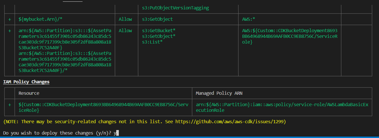 Deploying a static site with AWS CDK