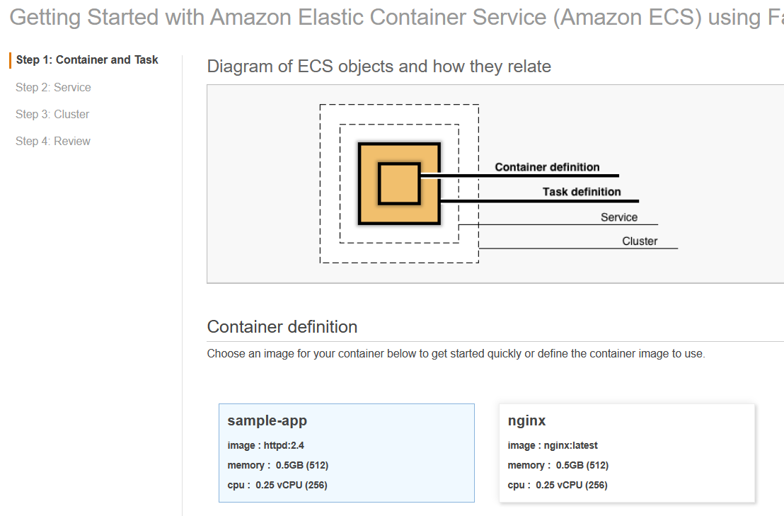 Understanding AWS compute options part 2